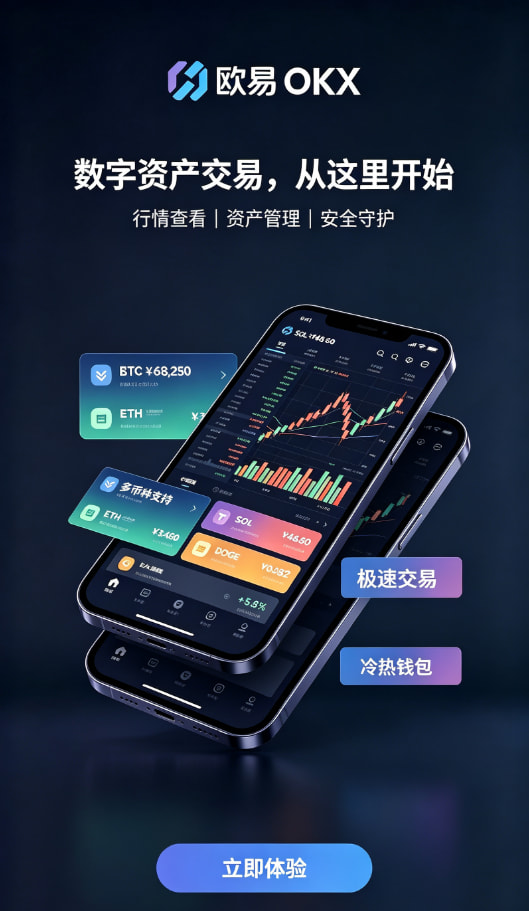 欧交易所app最新版原理配图